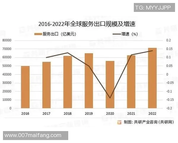 4vs国际女子赛事盛况回顾与未来发展展望分析